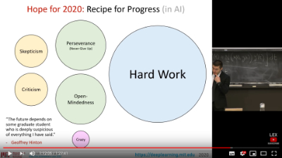 Lex Fridman, Deep Learning State of the Art (2020), MIT Deep Learning Series, 2020