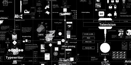 Calculating Empires: A Genealogy of Power and Technology
